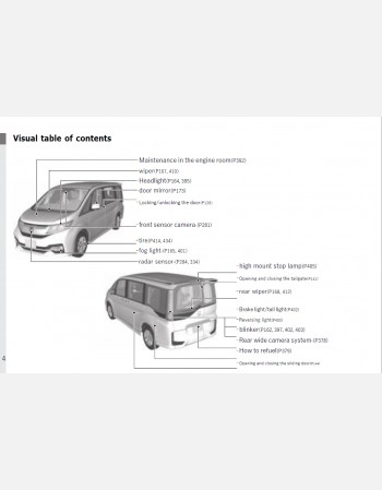 honda stepwagon 2015 owners manual in english